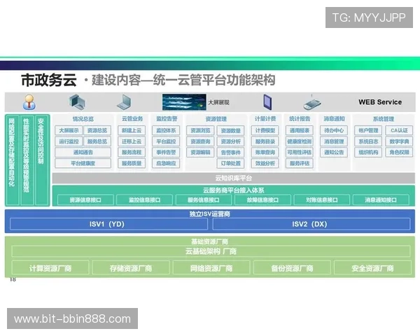 宝盈正规平台如何应对行业监管，确保平台持续稳定运营